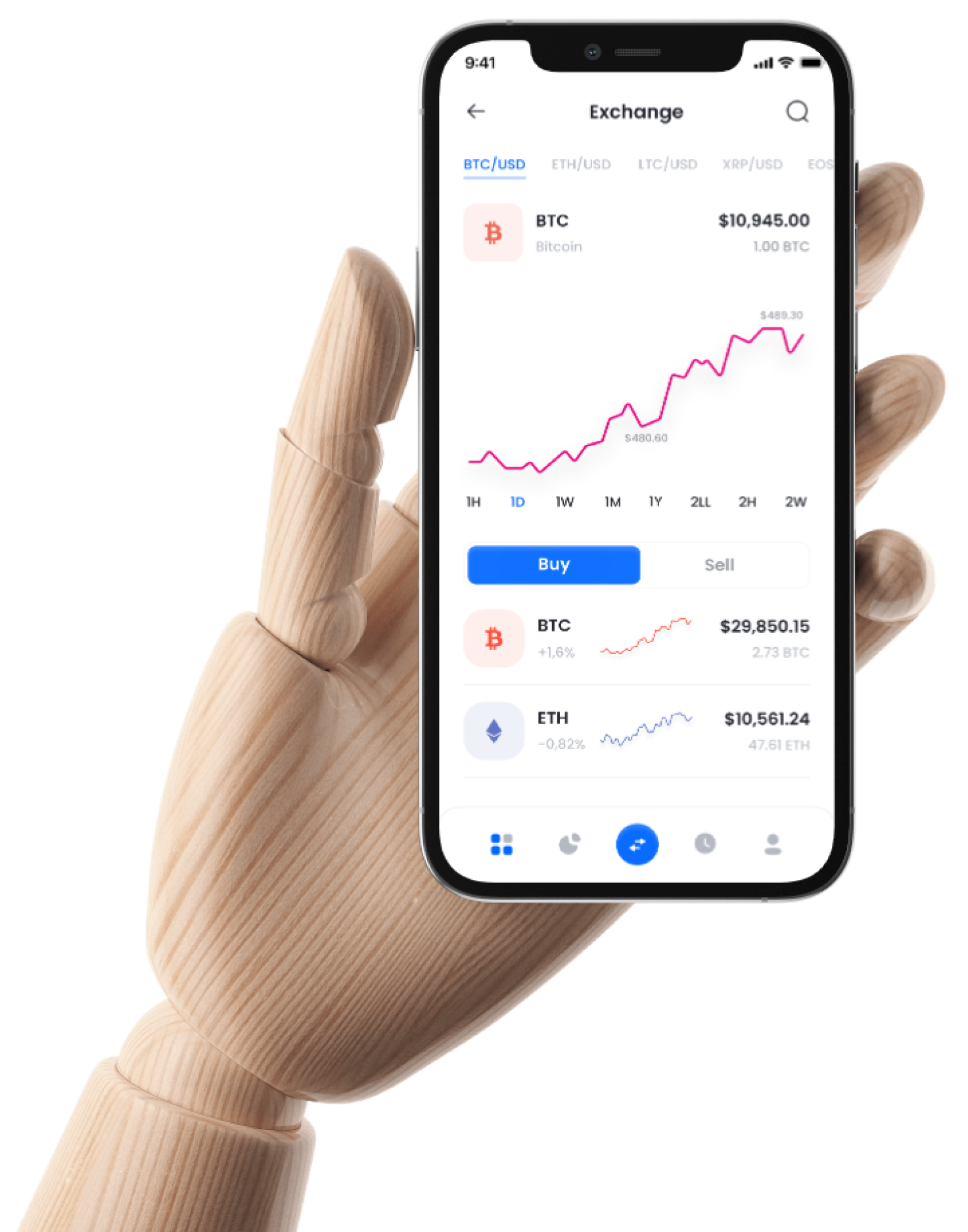 Crypto CTA